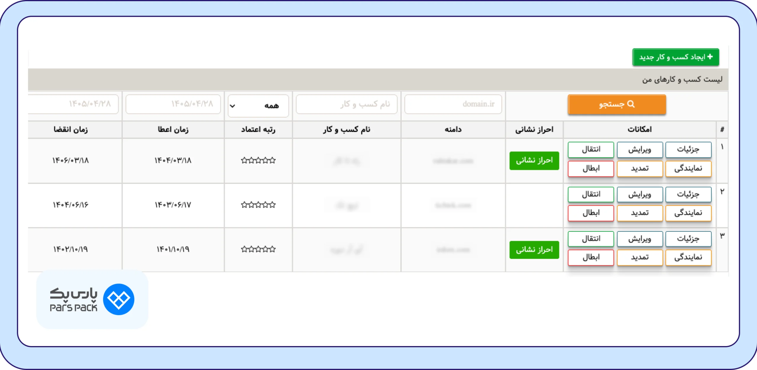 ابطال اینماد کسب‌وکار موردنظر