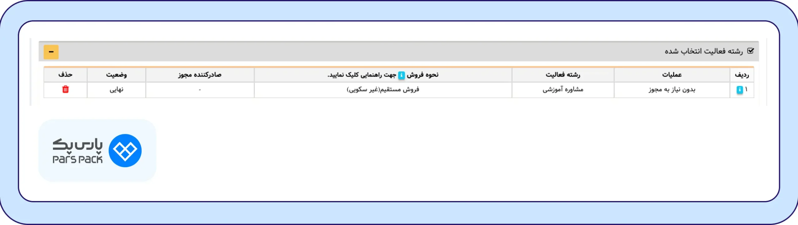 جدول انتخاب نوع فعالیت