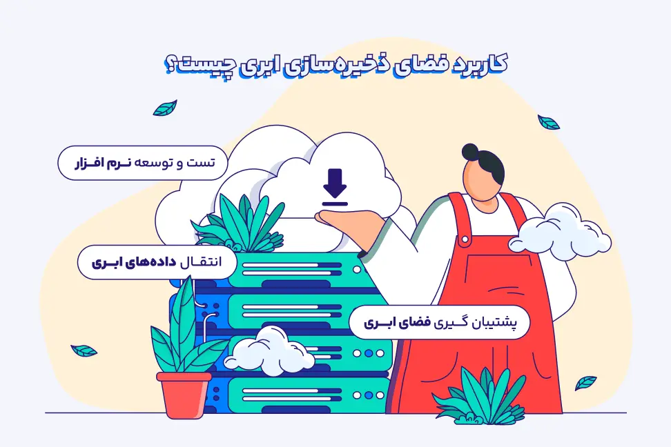 کاربرد فضای ذخیرهسازی ابری کاربرد فضای ذخیرهسازی ابری