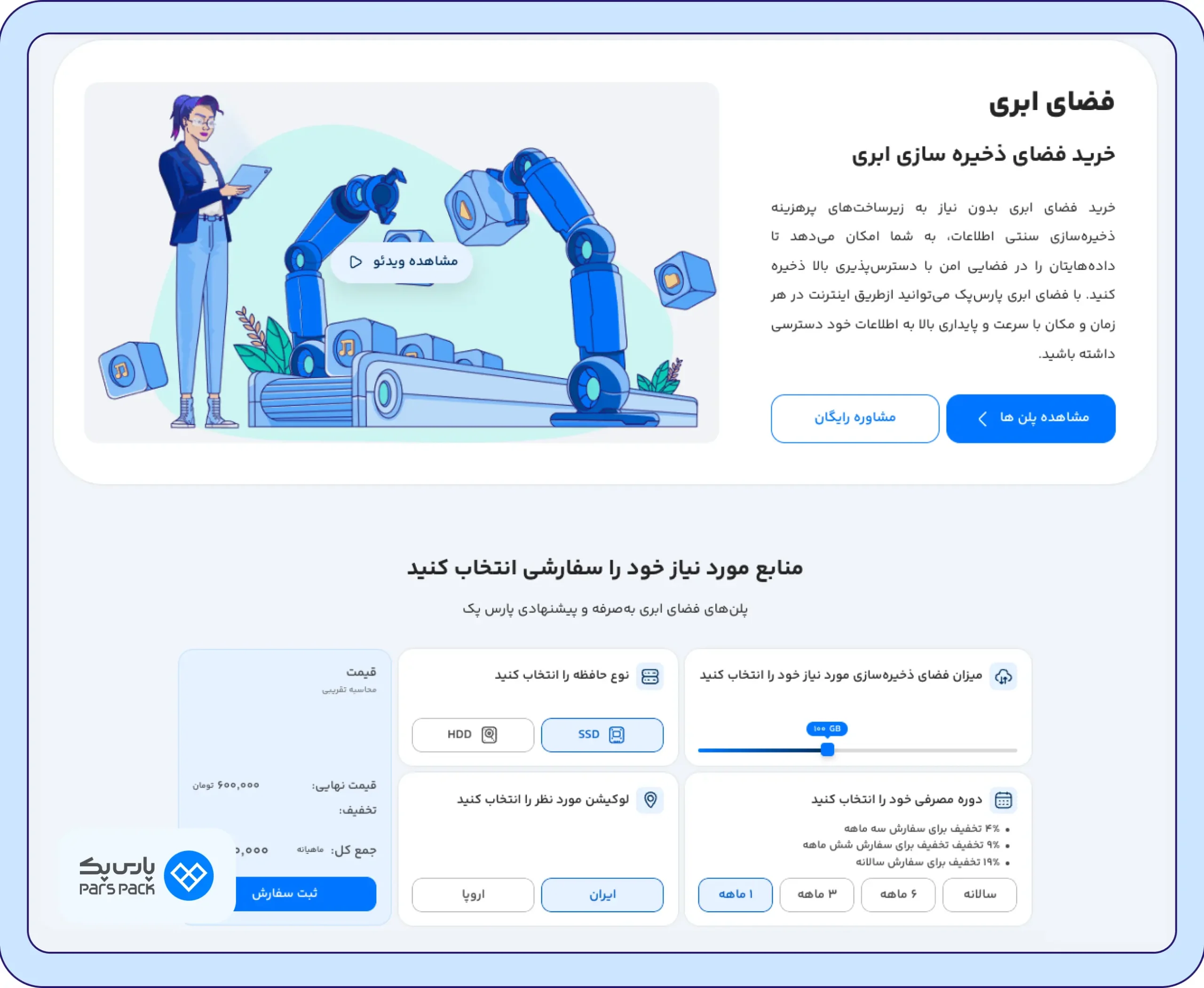 خرید فضای ابری از پارسپک خرید فضای ابری از پارسپک