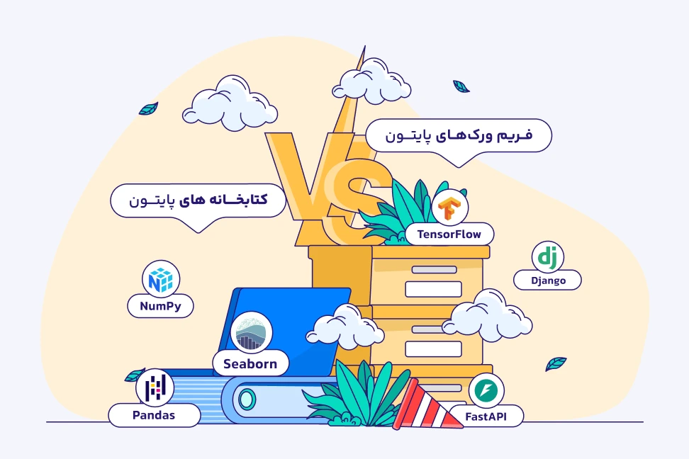 تفاوت فریم ورک با کتابخانههای پایتون تفاوت فریم ورک با کتابخانههای پایتون