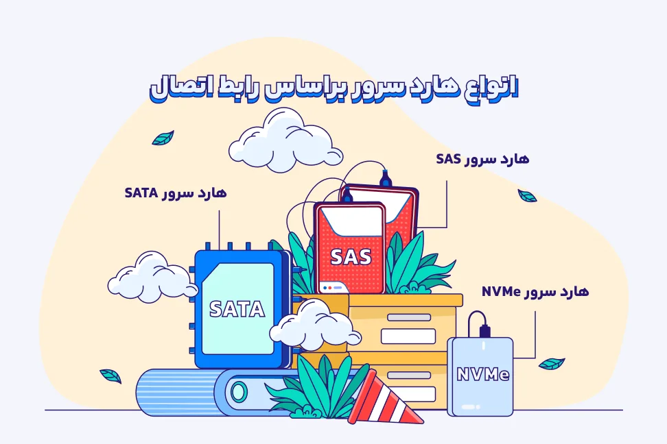 انواع هارد سرور بر اساس رابط اتصال انواع هارد سرور بر اساس رابط اتصال