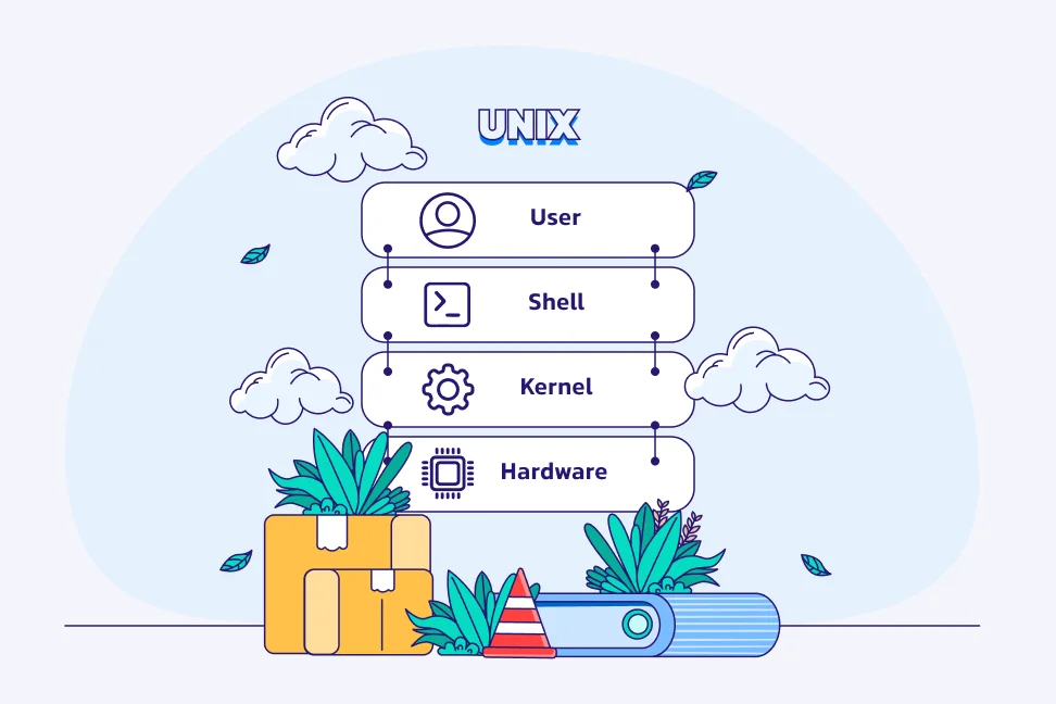 unix چیست