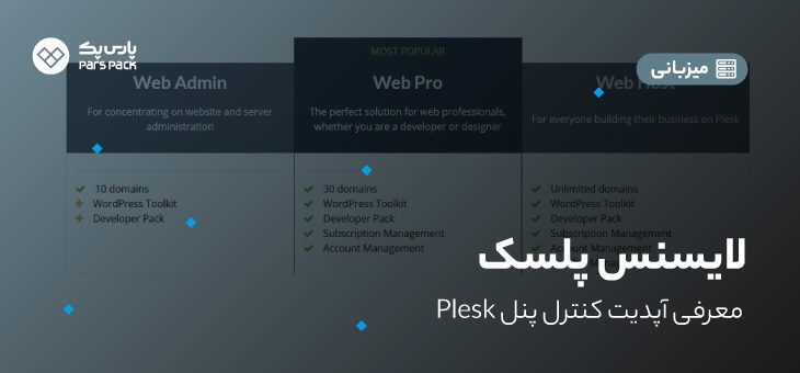 plesk-license لایسنس پلسک