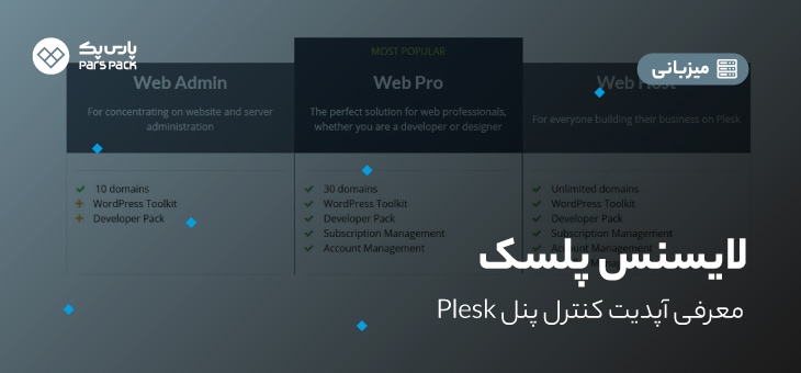 plesk-license لایسنس پلسک