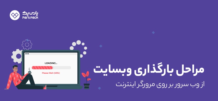 Website-load مراحل لود وبسایت