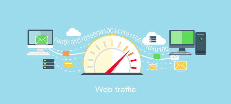 web-traffic ترافیک سرور