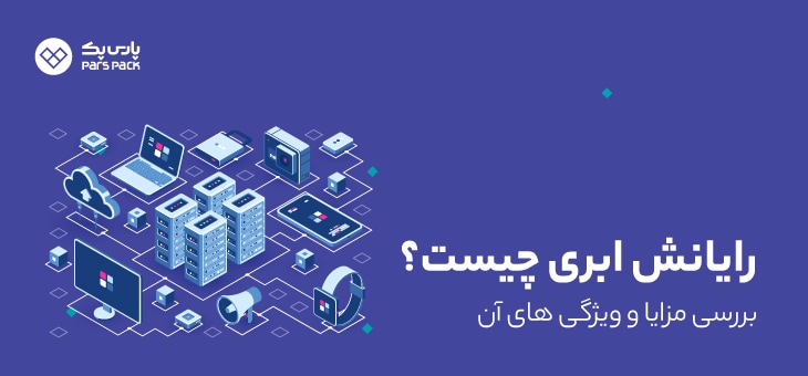 What-is-Cloud-Computing cloud computing