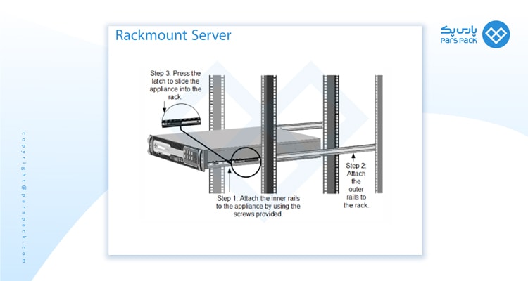 Rackmount-Server