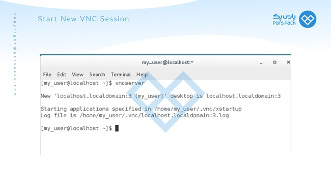 session جدید در vnc لینوکس centos 7