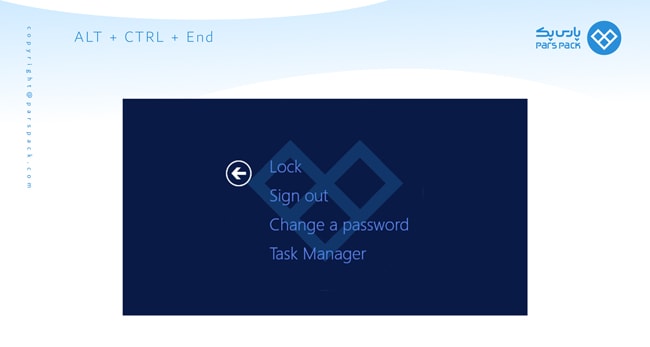 آموزش تغییر password سرور مجازی ویندوز