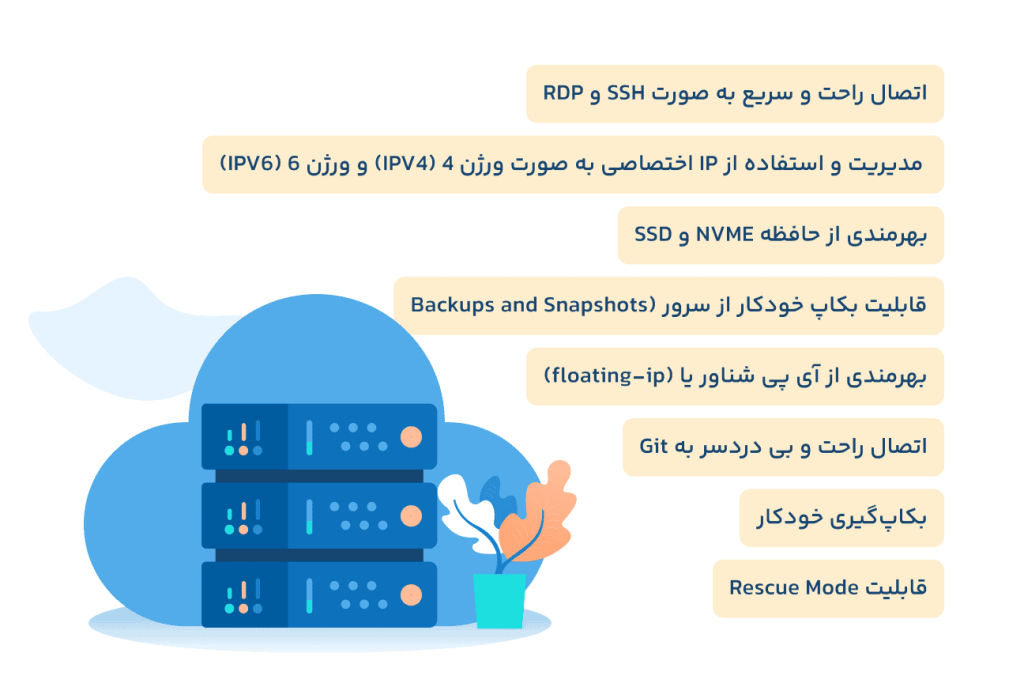 وی پی اس پارس پک وی پی اس پارس پک
