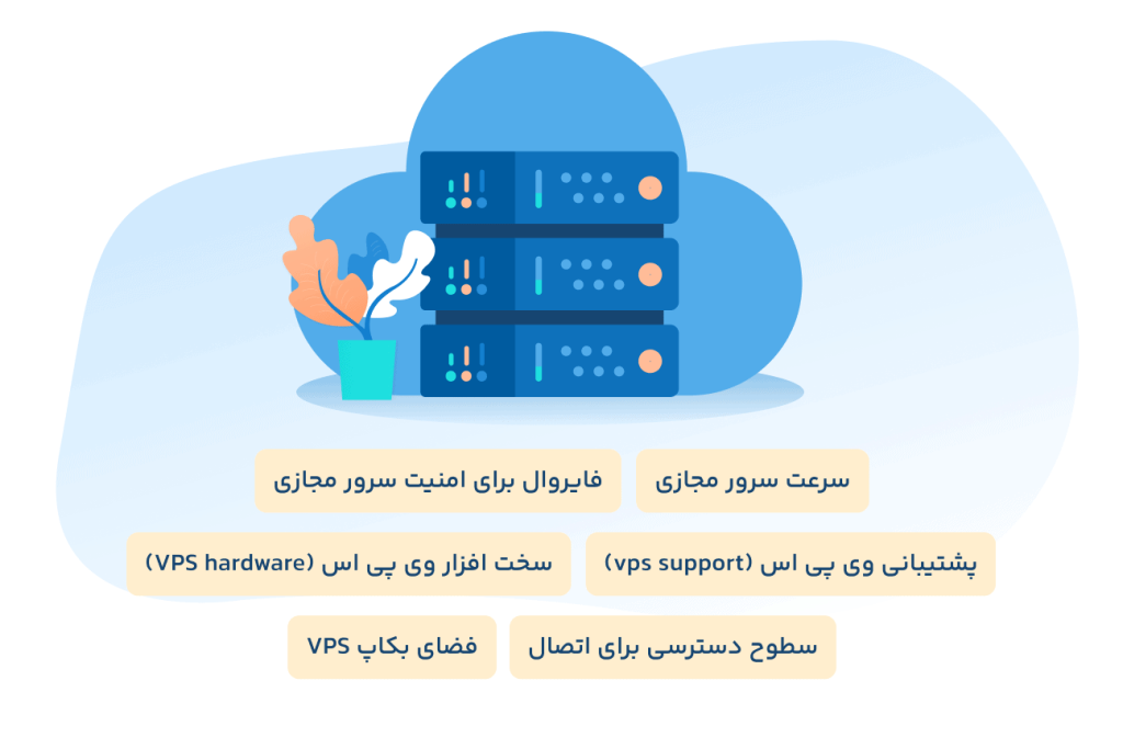 نکات خرید سرور مجازی نکات خرید وی پی اس